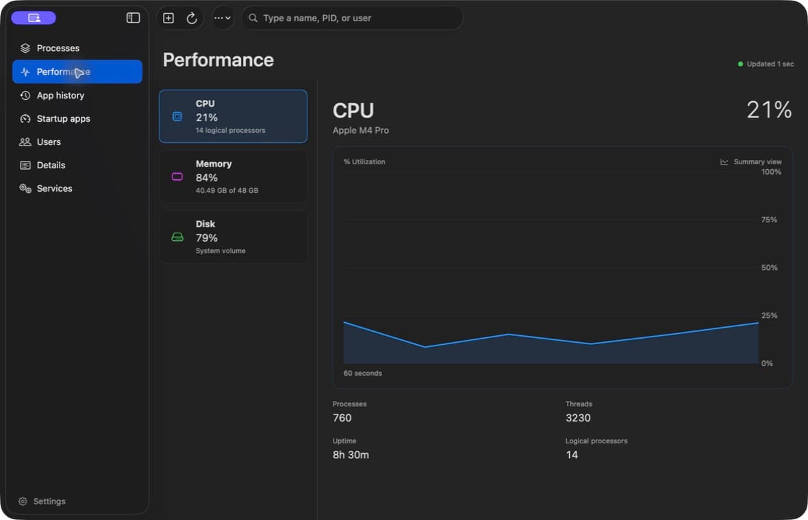 Puter’s macOS performance dashboard