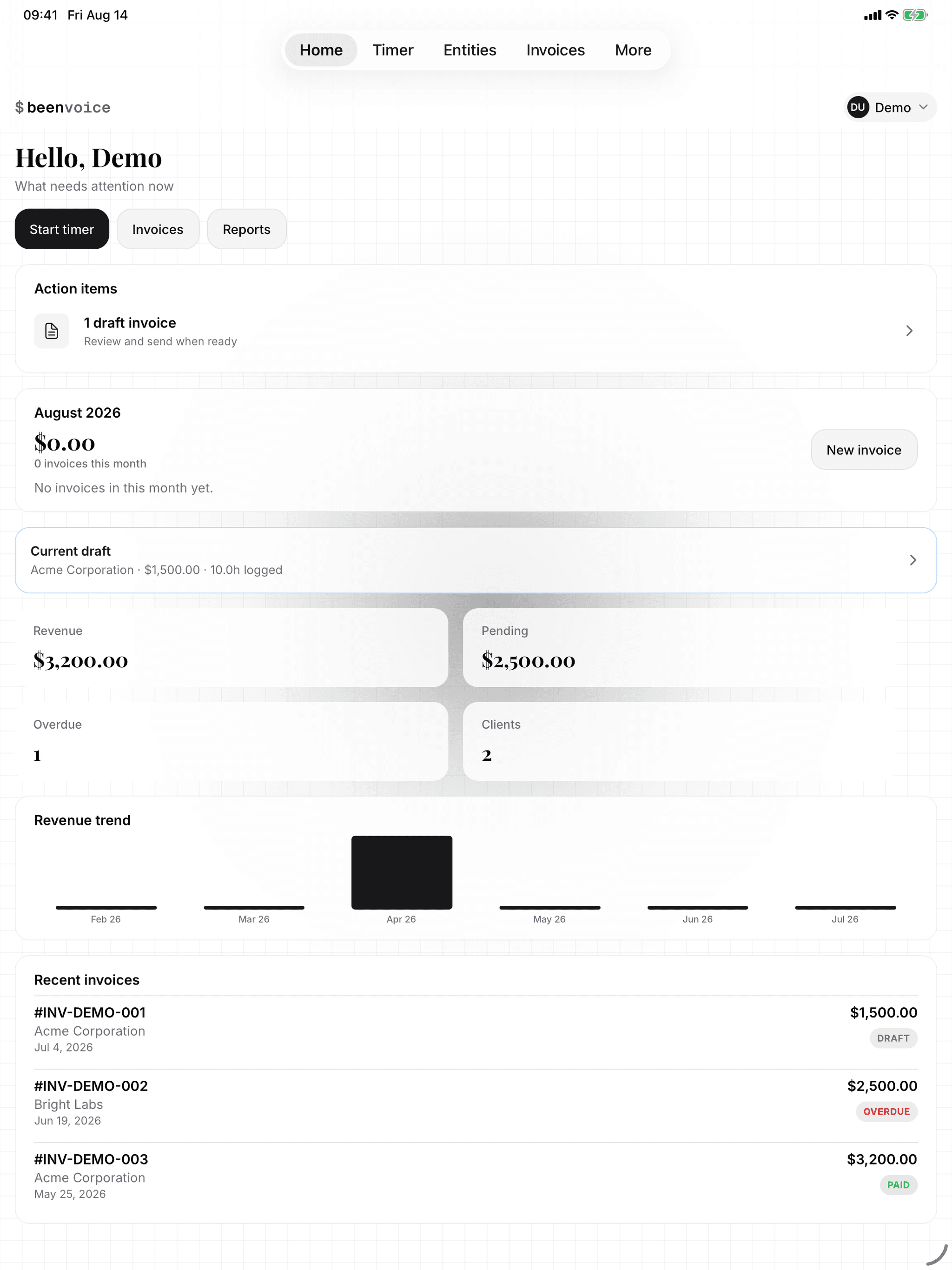 beenvoice’s iPad dashboard